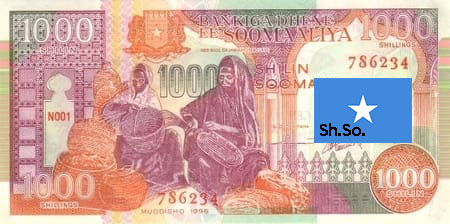 Somali Para Birimi