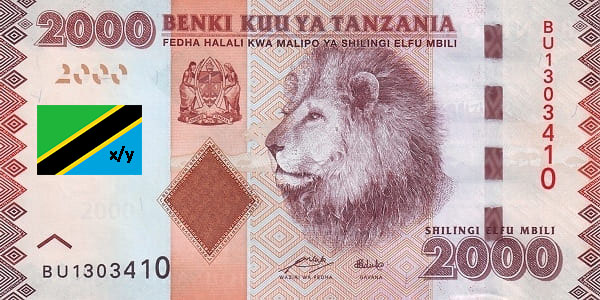 Tanzanya Para Birimi